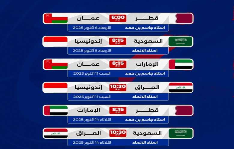 تصفيات كأس العالم: هل ينجح العرب في حجز مقعدين في الملحق الآسيوي؟