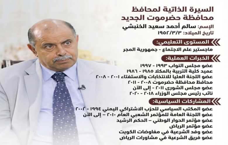 سالم الخنبشي... محافظ في مهمة "المنقذ" لحضرموت 