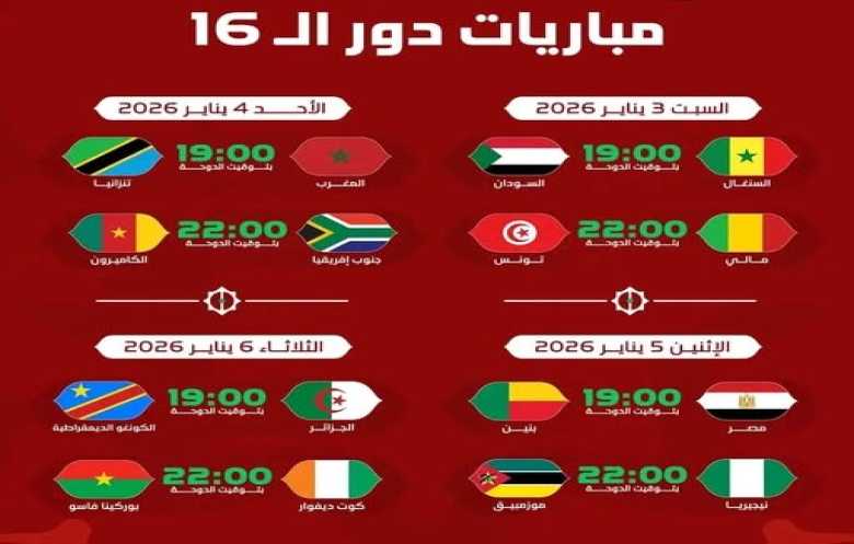 هل تشهد بطولة كأس أمم أفريقيا مربعاً ذهبياً «عربياً»؟