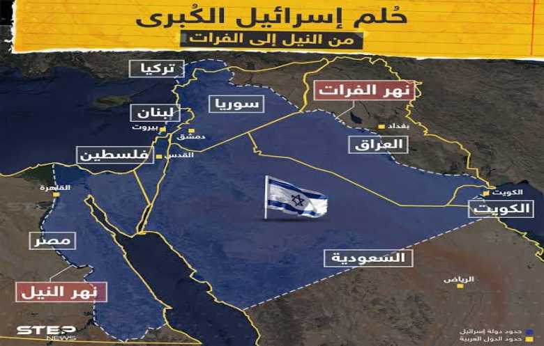 حلم "إسرائيل الكبرى".. رسائل نتنياهو المبطّنة وأبعادها الإقليمية