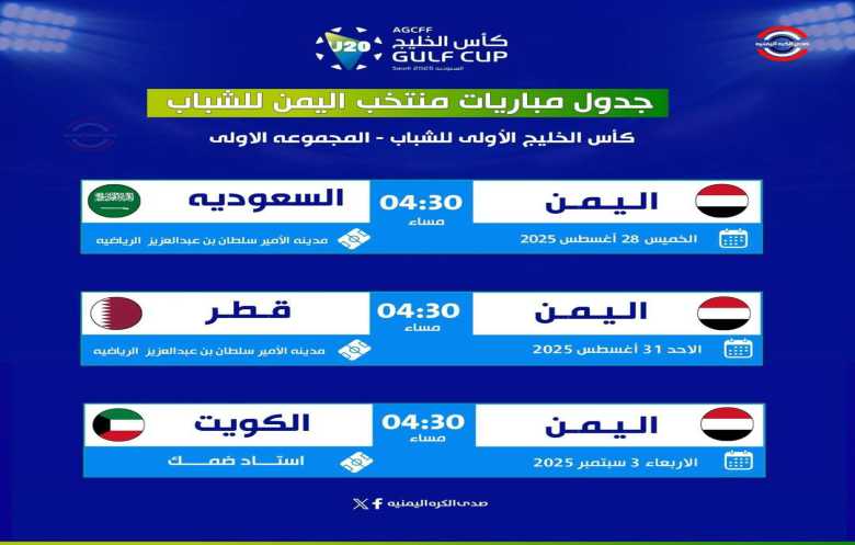 انطلاق بطوله كأس الخليج للشباب في مدينه ابها الخميس القادم