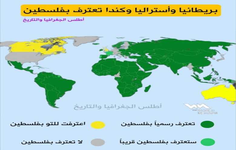 بريطانيا وأستراليا وكندا والبرتغال تعترف بدولة فلسطينية