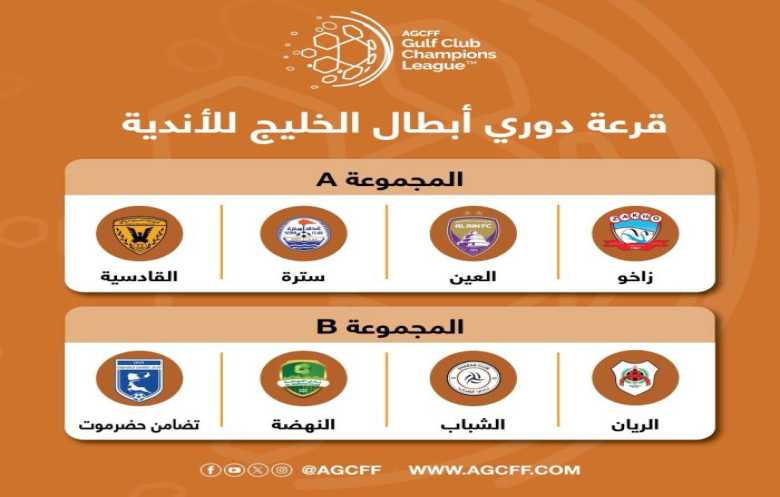 دوري أبطال الخليج: تضامن حضرموت يستهل رحلته بلقاء الريان القطري