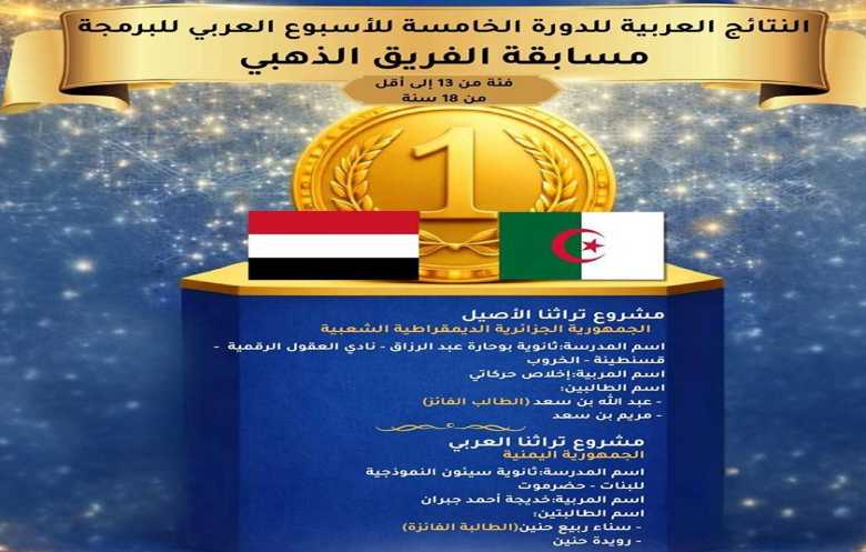 اليمن تتوج عربيا بالمركز الأول في مسابقة «الفريق الذهبي»