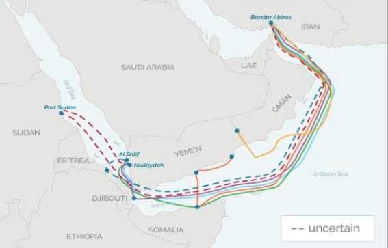 معهد إيطالي يُحذّر من تنامي نفوذ الحوثيين في القرن الافريقي 