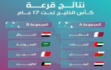  نتائج قرعة بطولة كأس الخليج للناشئين تحت 17 عاماً
