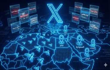 جدل الهوية على منصة X في اليمن والخليج: كيف كشفت الميزة الجديدة التزييف وحروب التشويه؟