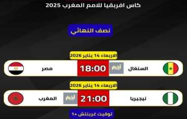 منتخب مصر يفوز على ساحل العاج ويواجه السنغال في نصف نهائي كأس أفريقيا