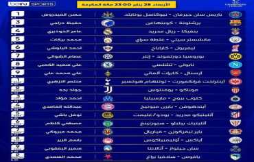 الريال يصطدم ببنفيكا ونابولي يواجه تشيلسي.. والطريق ممهدة لليفربول وبرشلونة
