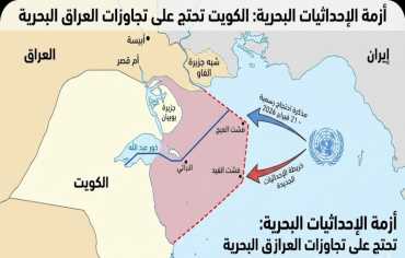  الخلاف العراقي الكويتي البحري.. حسابات الخرائط والسيادة والثروات