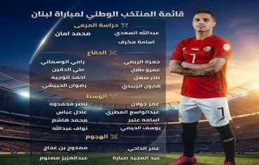 منتخبنا الوطني يستعد للمغادرة لقطر تأهباً لمواجهة لبنان الحاسمة بآسيا